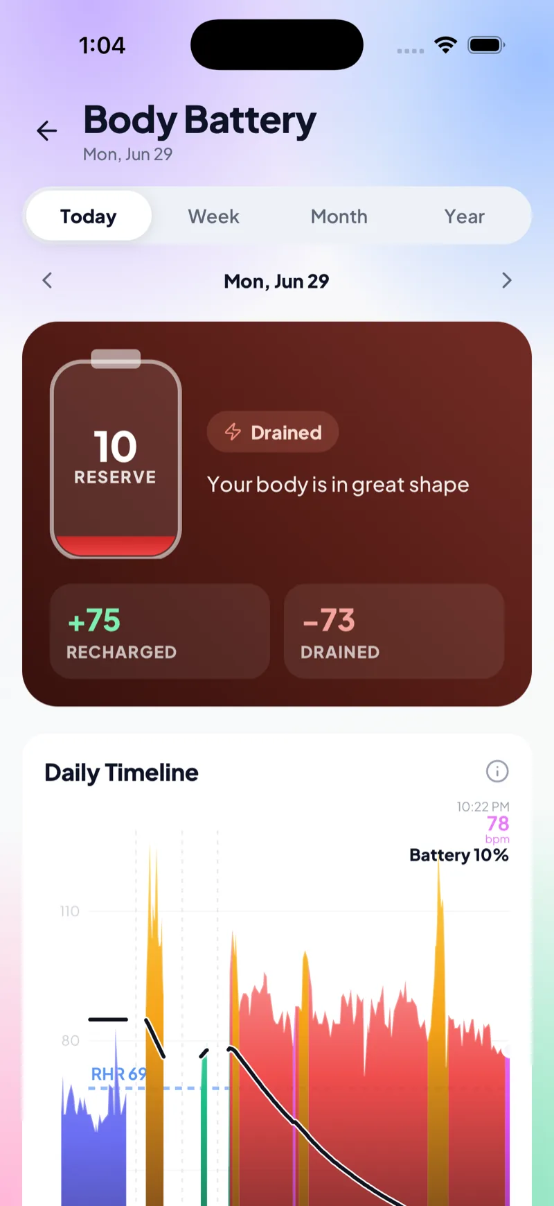 Body Battery showing 10% reserve with what recharged and drained you