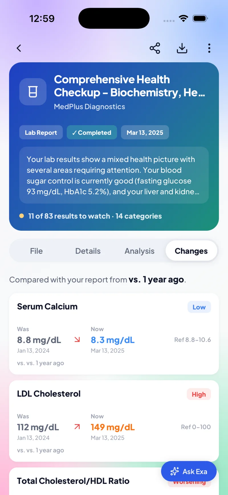 The Changes tab comparing serum calcium and LDL against last year with was/now values