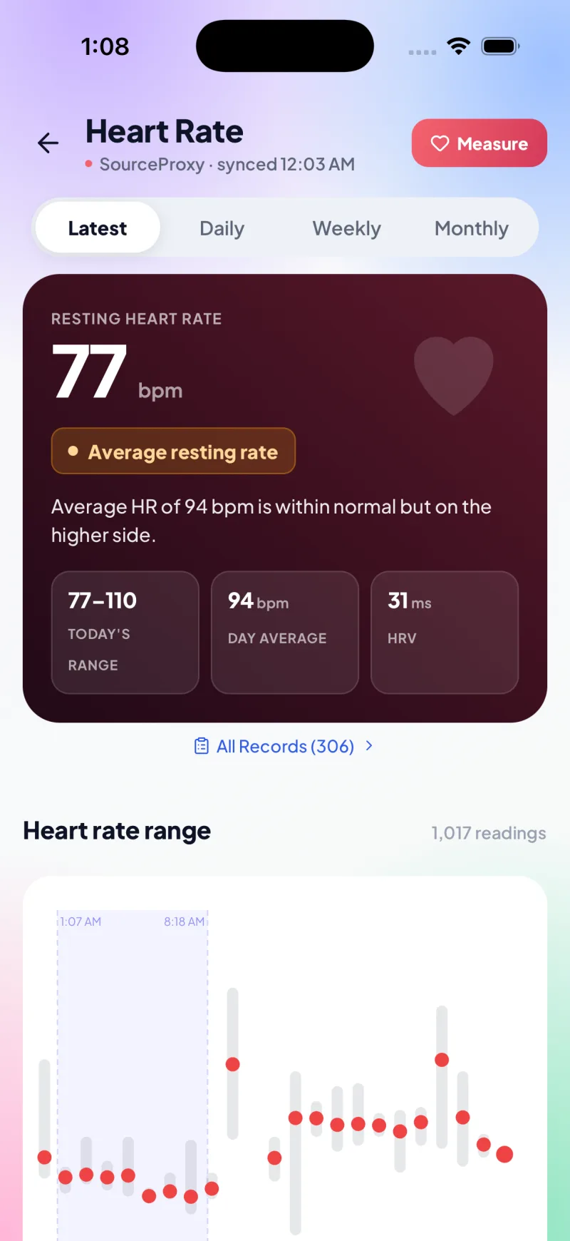 Heart rate screen with resting heart rate, daily range and HRV over 1,000+ readings