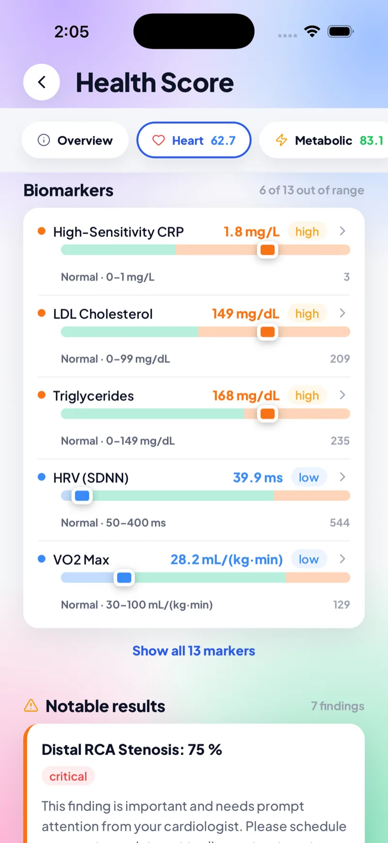 Biomarker breakdown with range sliders and guideline-based severity
