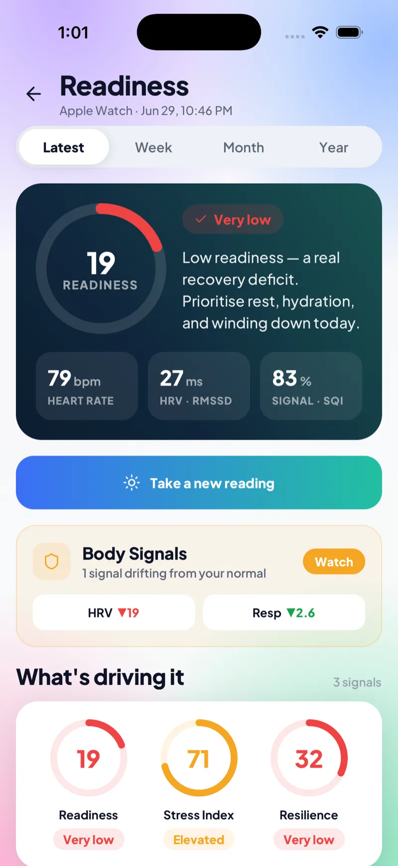 Readiness score with heart rate, HRV and signal quality — what is driving it